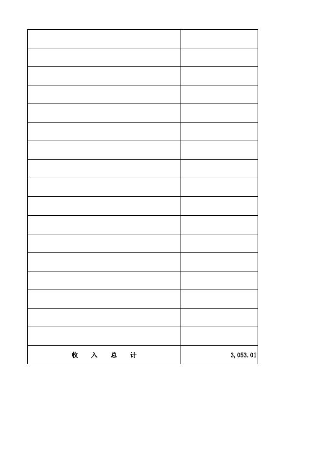 4财政拨款收支总体情况表.xlsx