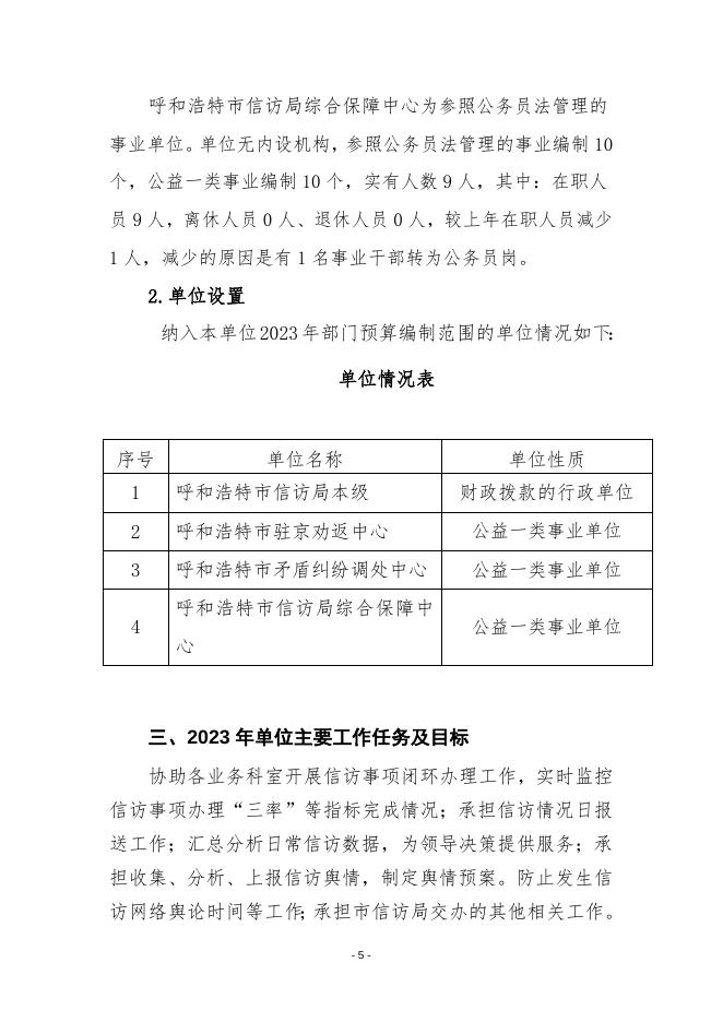 市信访局综合保障中心预算公开报告.docx