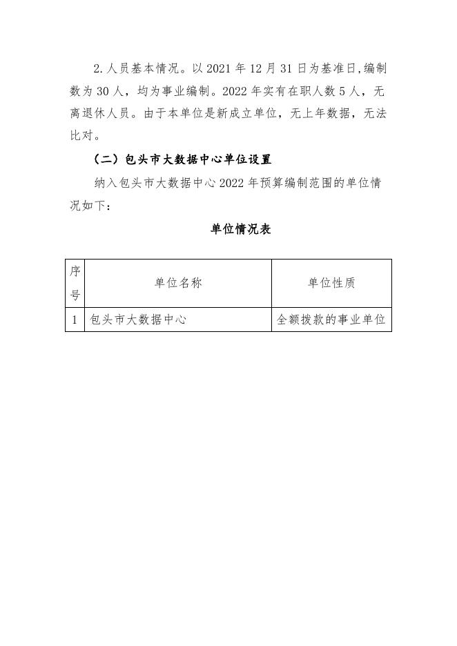 大数据预算公开.pdf