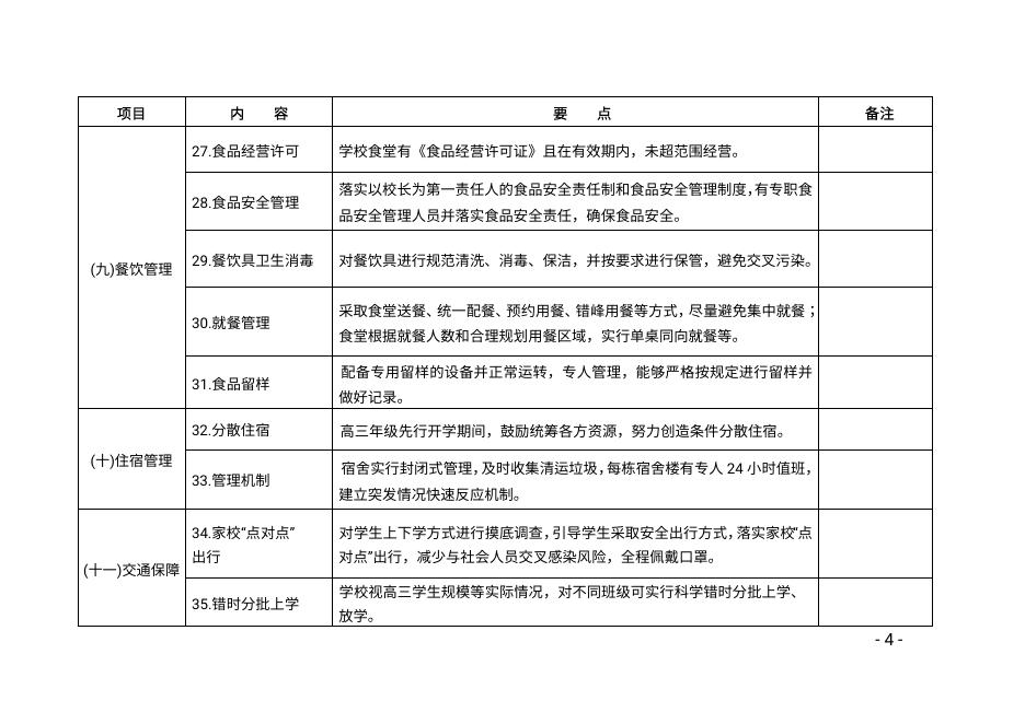 厦教发〔2020〕37号 附件2.pdf