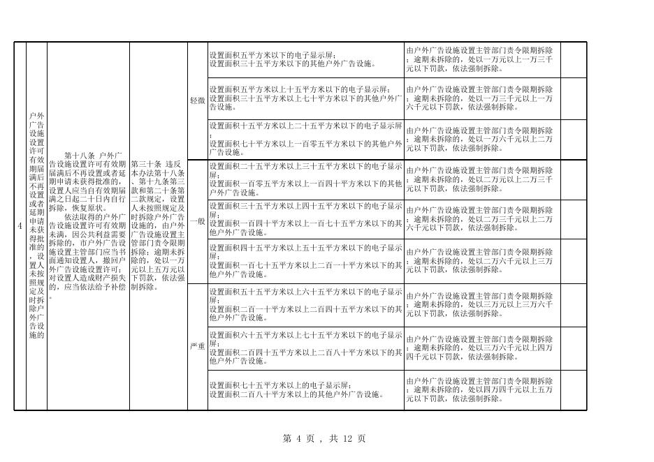 厦城执〔2017〕276号附件1.xls