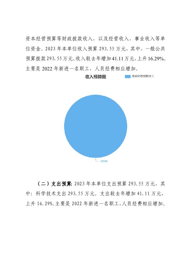 长沙市院士专家服务中心2023年部门预算公开.pdf