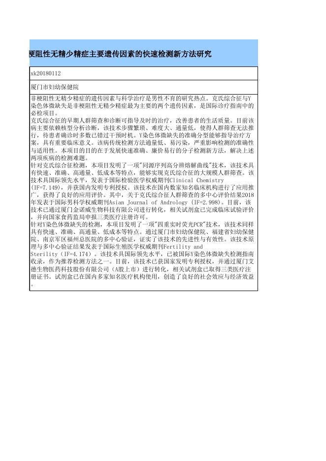 非梗阻性无精少精症主要遗传因素的快速检测新方法研究.xlsx