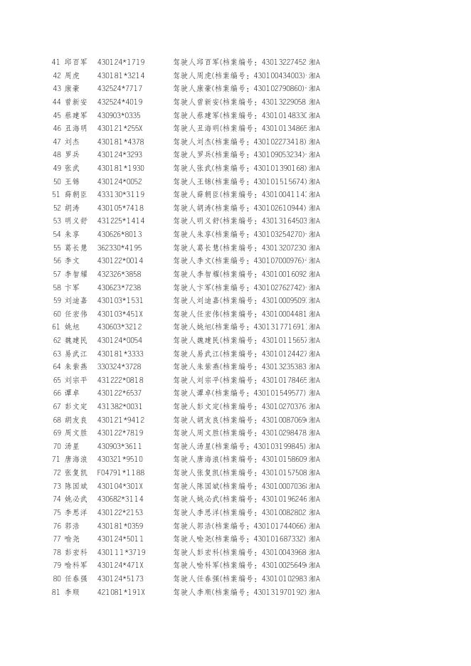 严重交通违法人员.xls