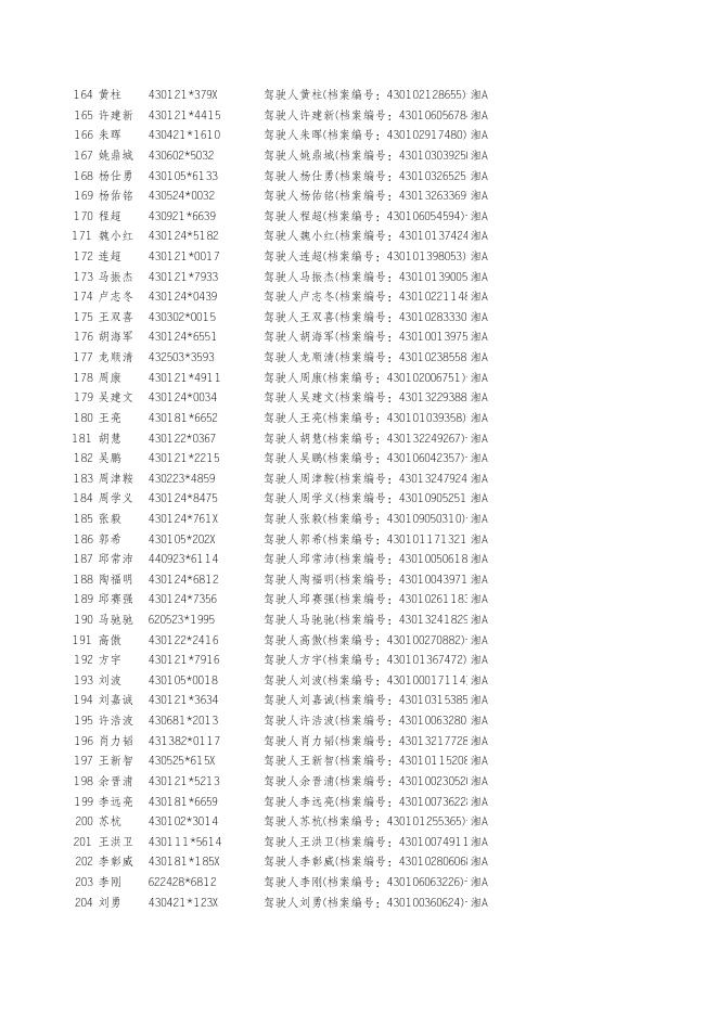 严重交通违法人员.xls