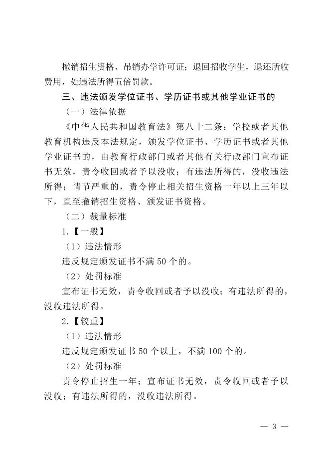 附件：青岛市教育局行政处罚裁量基准.doc