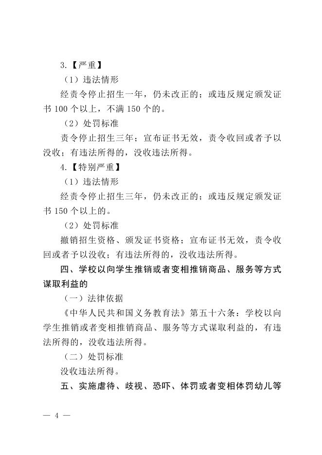 附件：青岛市教育局行政处罚裁量基准.doc