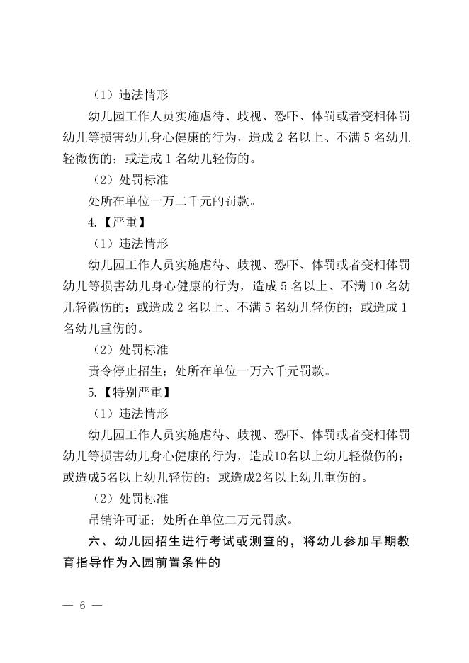 附件：青岛市教育局行政处罚裁量基准.doc