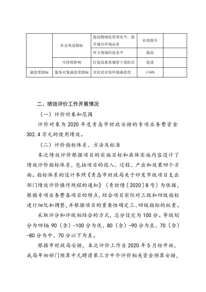 2020年度青岛市城市管理局专项业务费绩效评价报告.doc