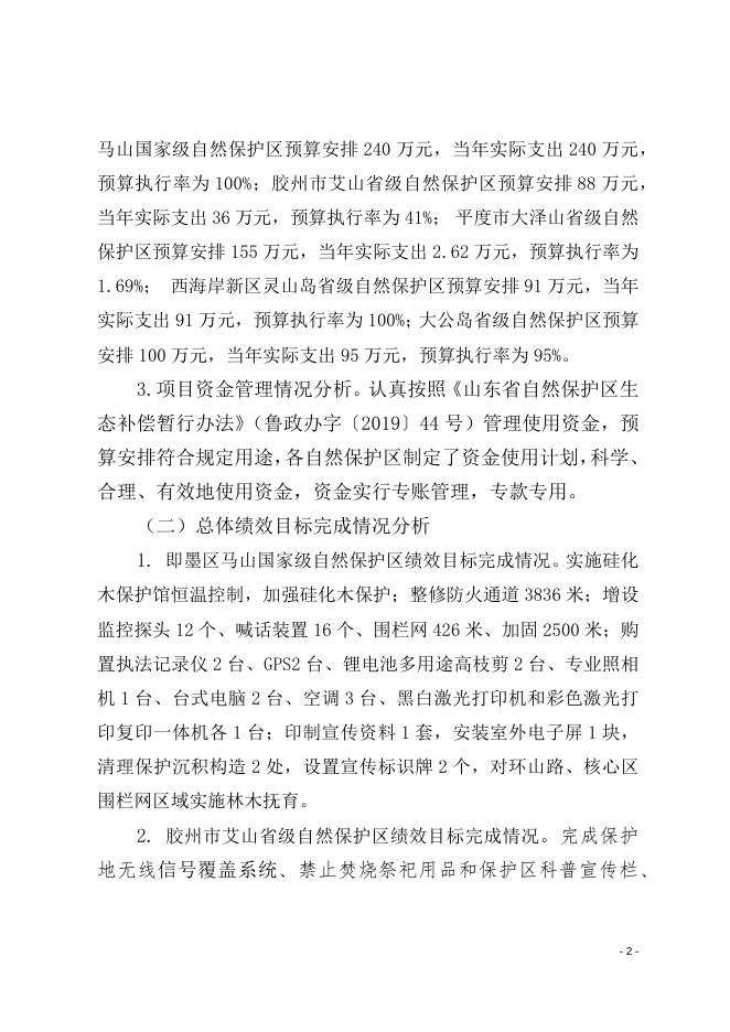 青岛市2020年自然保护区生态补偿资金绩效自评报告.docx