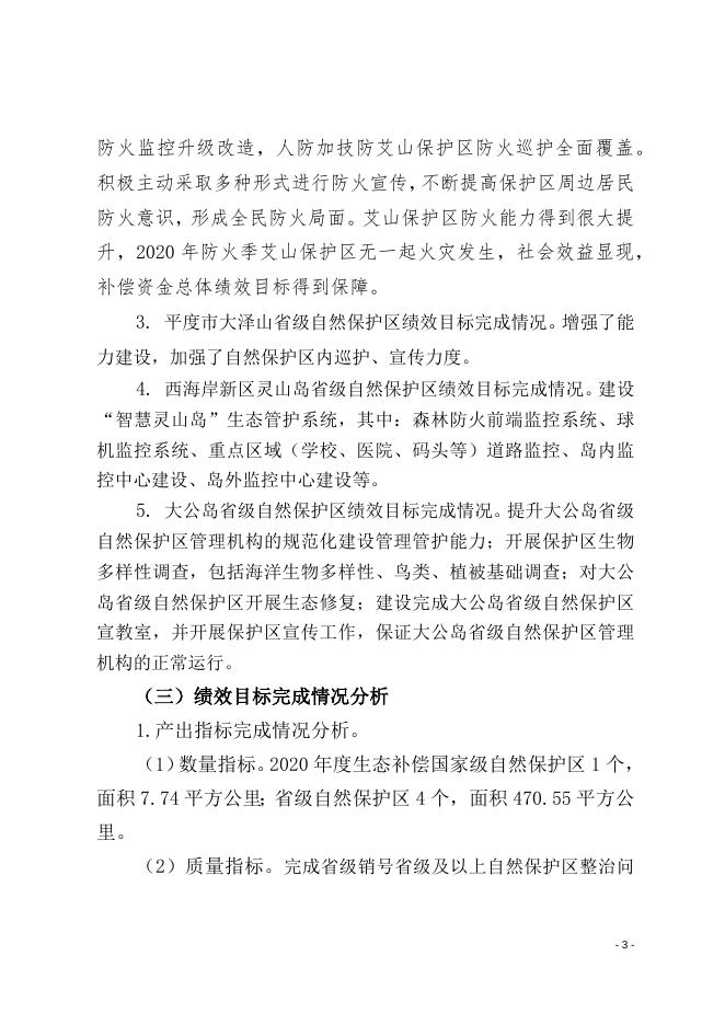 青岛市2020年自然保护区生态补偿资金绩效自评报告.docx