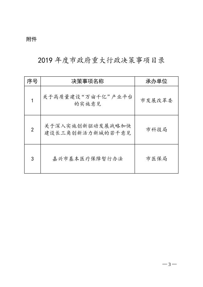 嘉兴市人民政府办公室关于公布2019年度市政府重大行政决策事项目录的通知（嘉政办发〔2019〕39号）.doc