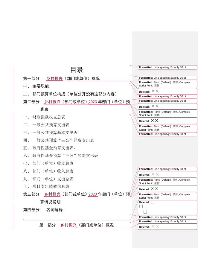 20230326 海口市美兰区乡村振兴局（部门）预算说明.docx