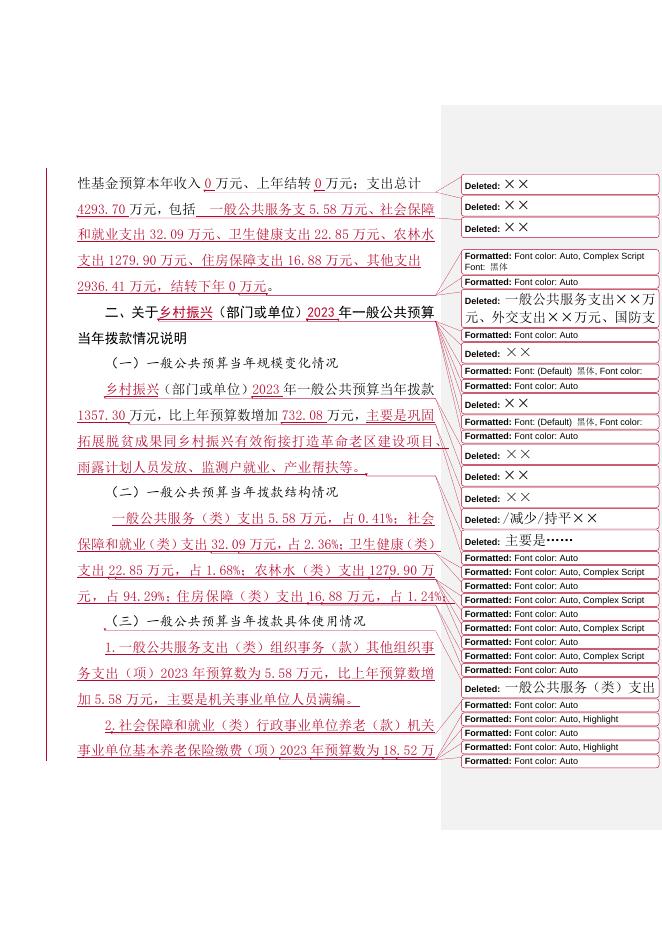 20230326 海口市美兰区乡村振兴局（部门）预算说明.docx