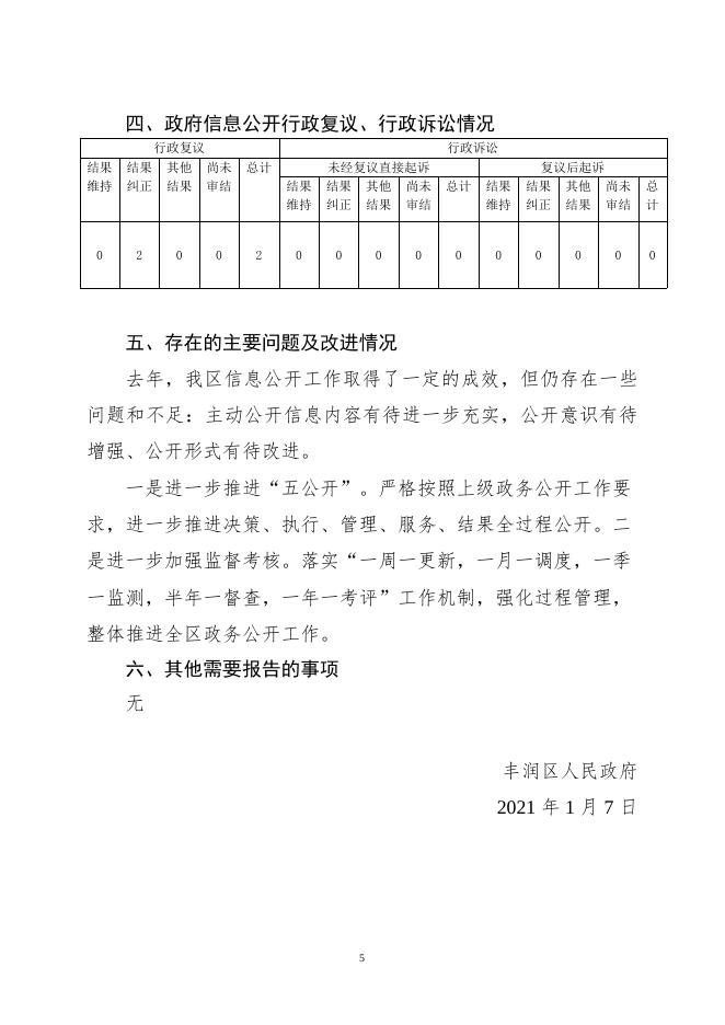 2020年丰润区政府信息公开年度报告.doc