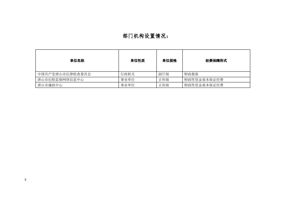 市纪委2020年部门预算公开信息说明.doc