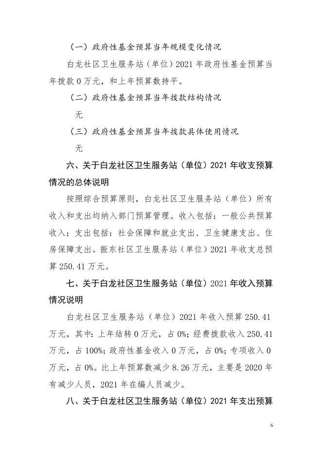 白龙社区卫生服务站2021年预算说明.doc