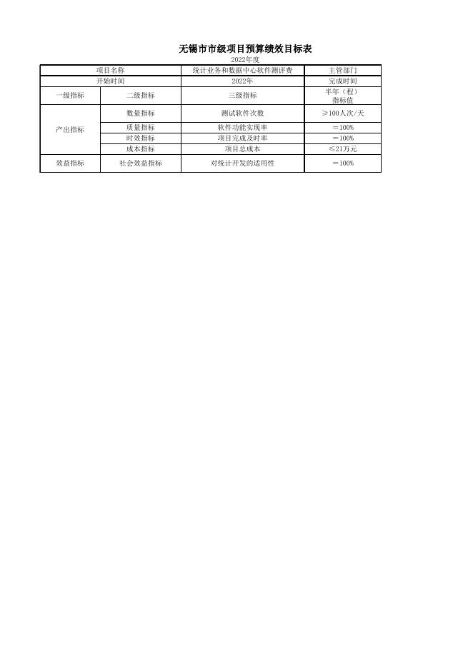 无锡市统计局（本级）项目绩效目标公开表.xlsx