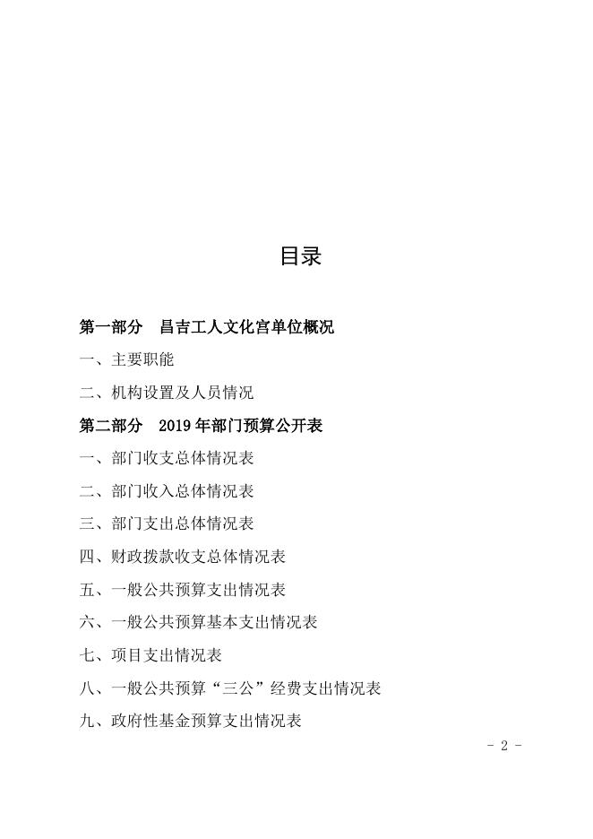 昌吉工人文化宫2019年部门预算公开.docx