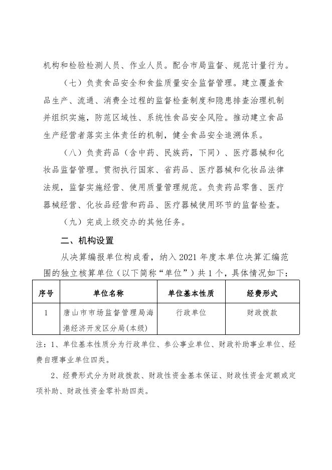 唐山市市场监督管理局海港经济开发区分局2021年度决算公开文本.pdf