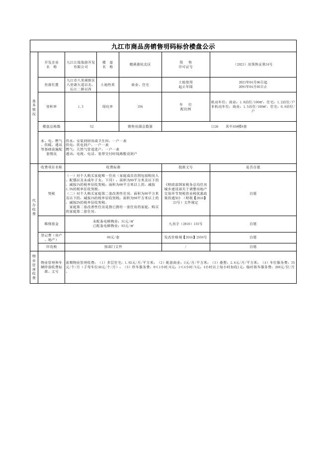 九江市商品房销售明码标价销售公示、楼盘公示（檀溪叠院北区A5#）.xlsx
