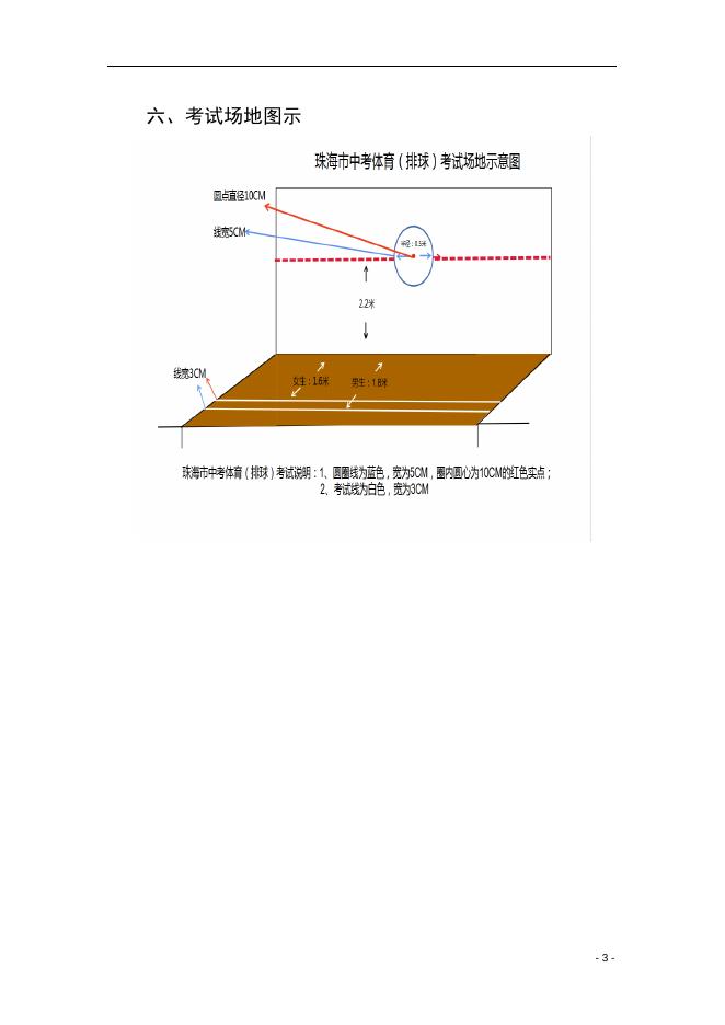 4.广东省珠海市初中毕业升学体育考试排球项目规则及评分标准.doc
