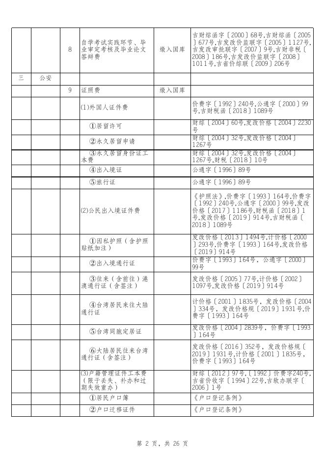 行政事业性收费目录清单（20200221更新）.xlsx