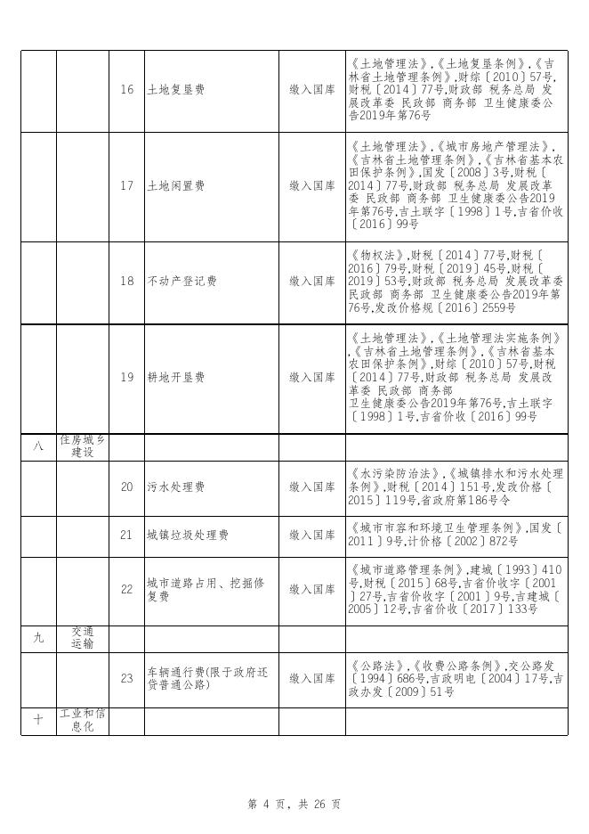 行政事业性收费目录清单（20200221更新）.xlsx
