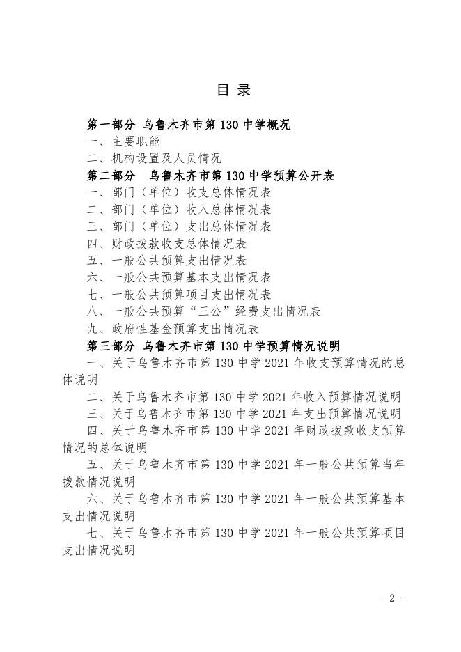乌鲁木齐市第130中学2021年预算公开.pdf