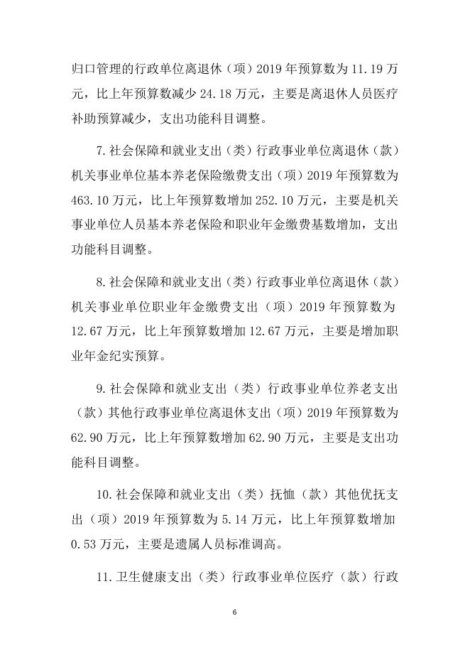 市发改委部门2019年预算公开说明.docx