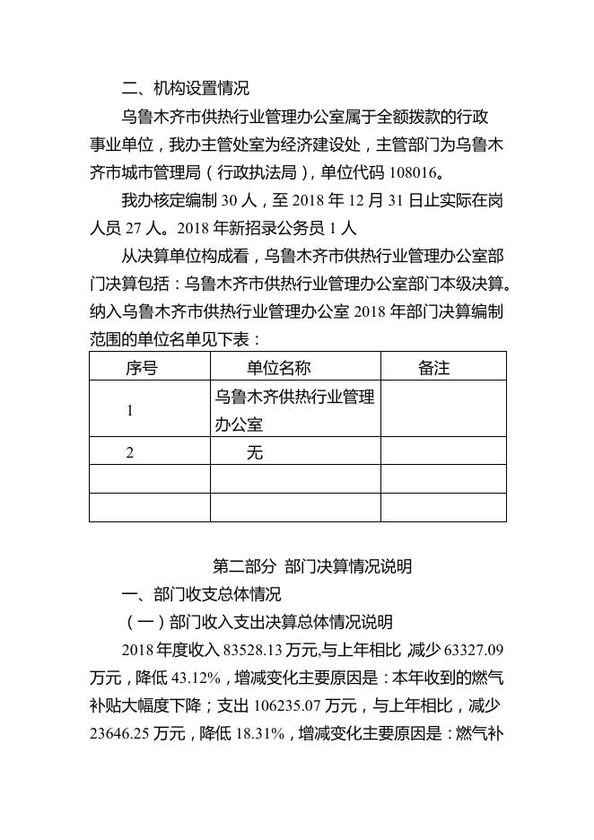 8.乌鲁木齐市供热行业管理办公室2018年度部门决算公开说明.pdf