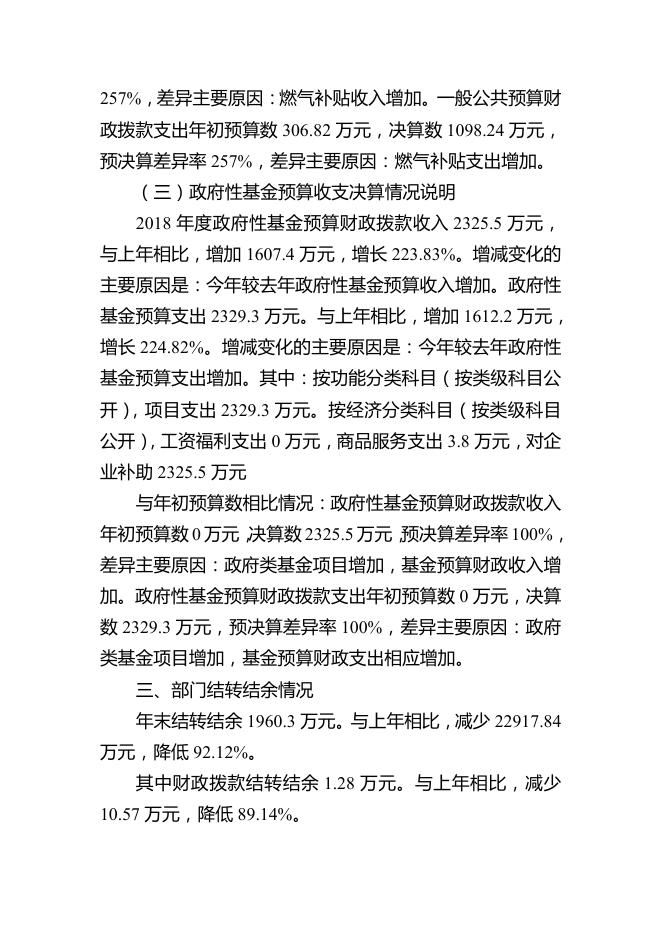 8.乌鲁木齐市供热行业管理办公室2018年度部门决算公开说明.pdf