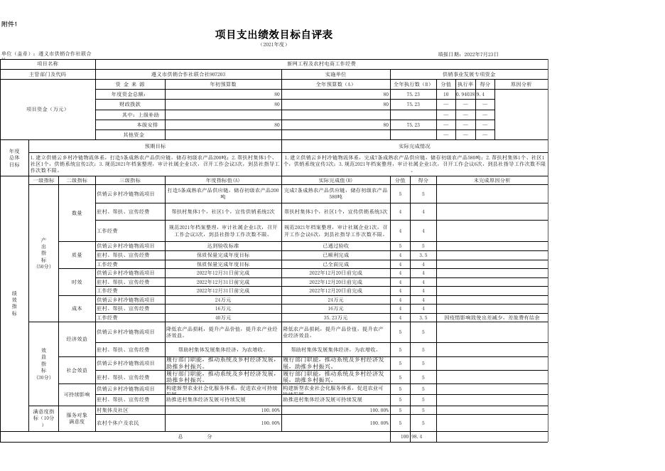 附件3：遵义市供销合作社联合社项目支出绩效目标自评表.xls