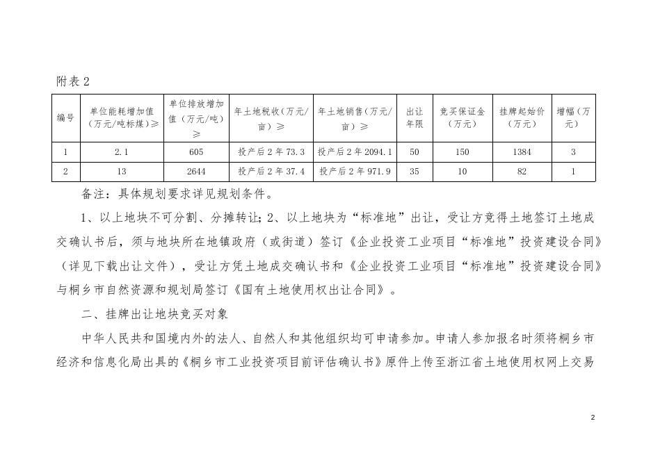 桐土告字[2022]33号挂牌公告(1).docx