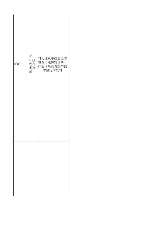 卫生健康领域基层政务公开标准目录.xlsx