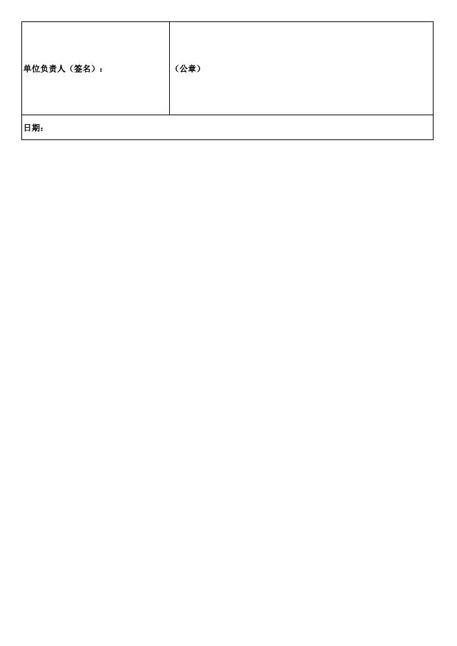 《青海省省级政府性融资担保奖补资金管理办法》附表1-3.xlsx