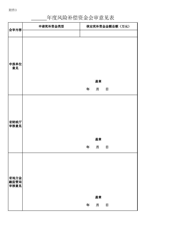 《青海省省级政府性融资担保奖补资金管理办法》附表1-3.xlsx