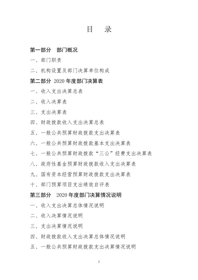 2020年度四平市耕地保护中心部门决算.pdf