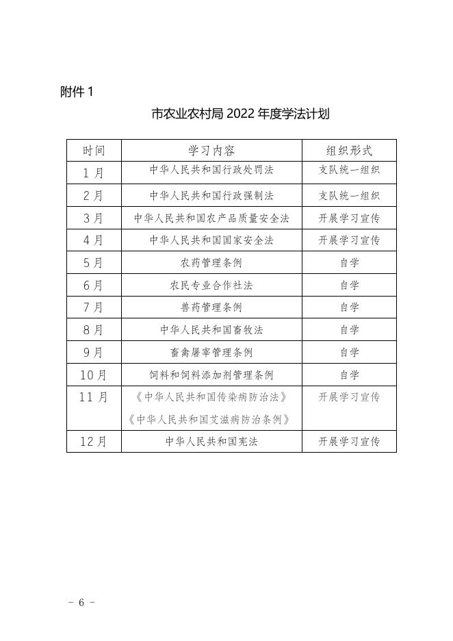 2022年普法与依法治理工作要点(1).doc