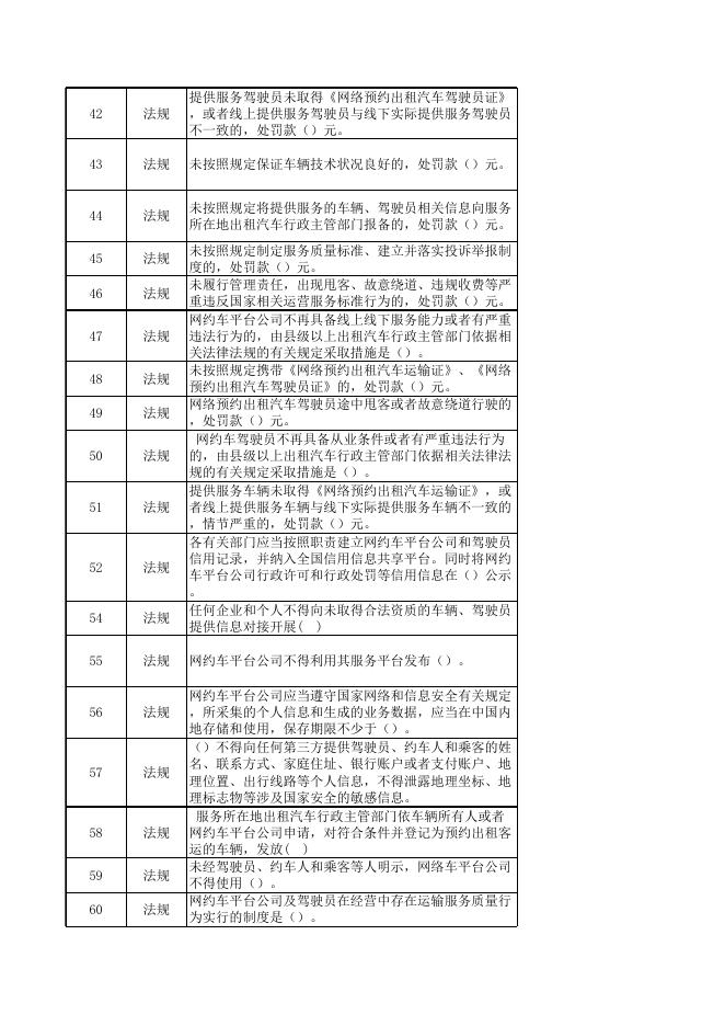 遵义网约预约式出租车地方题库.xlsx