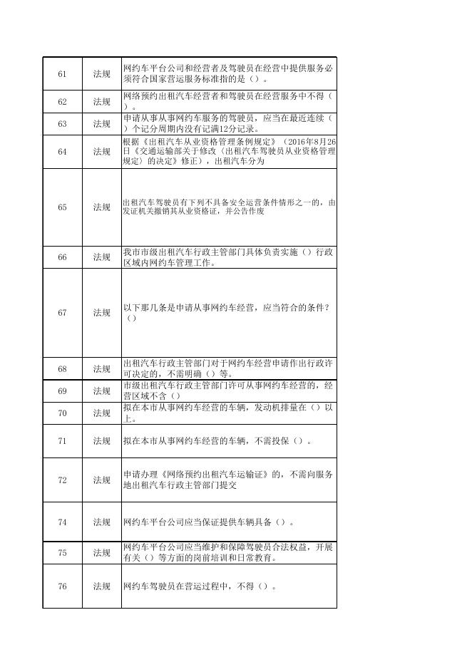 遵义网约预约式出租车地方题库.xlsx