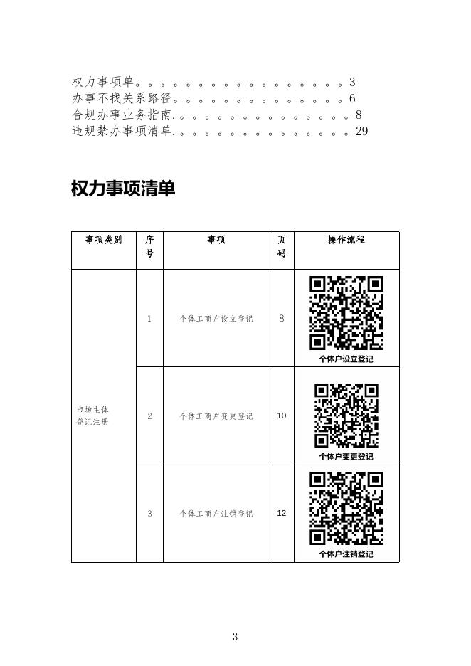 千山区市场局办事不找关系指南.docx
