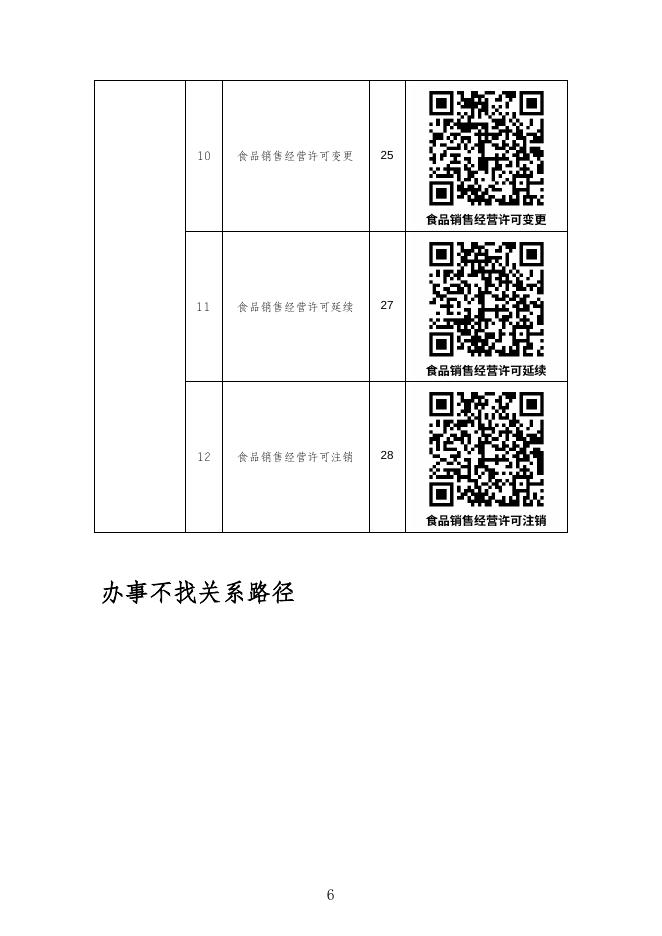 千山区市场局办事不找关系指南.docx