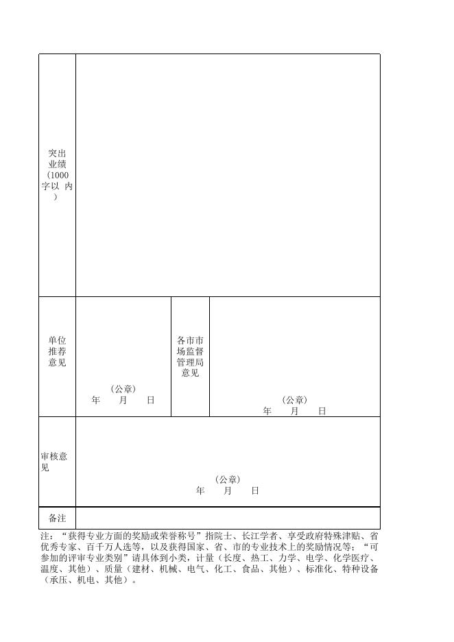 辽宁正高级专业技术职务任职资格评审委员专家推荐（登记）表.xls