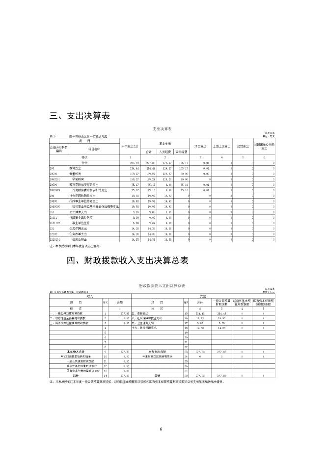四平市铁西区第一实验幼儿园.pdf