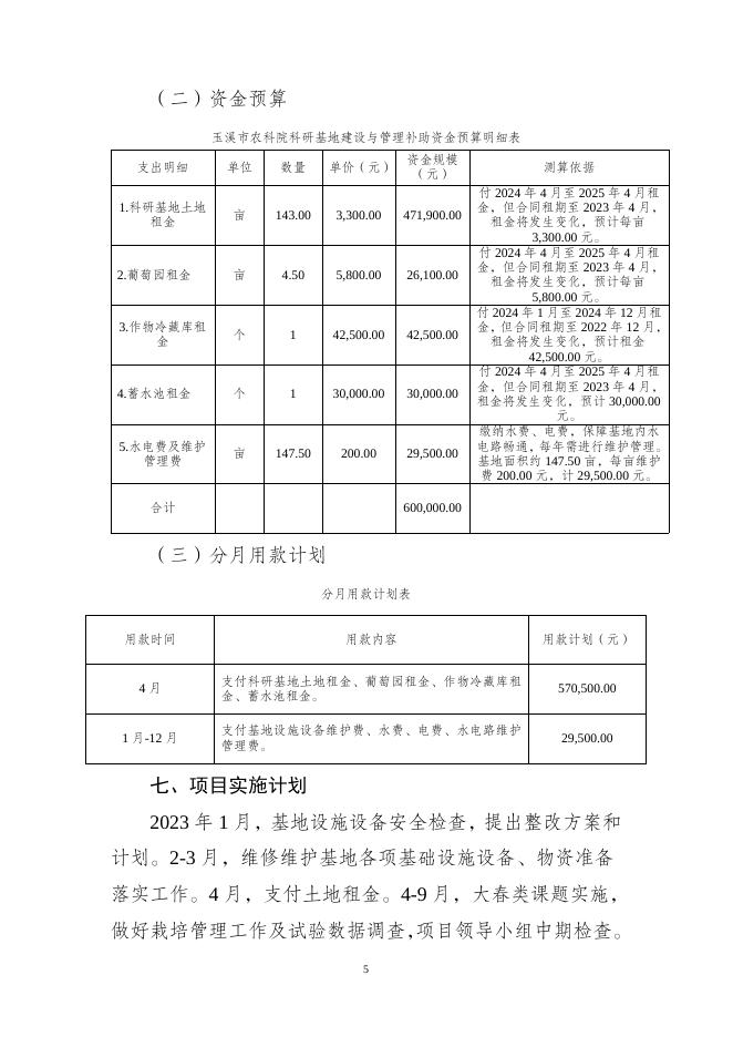 玉溪市农业科学院2023年部门预算重点领域财政项目文本公开.doc