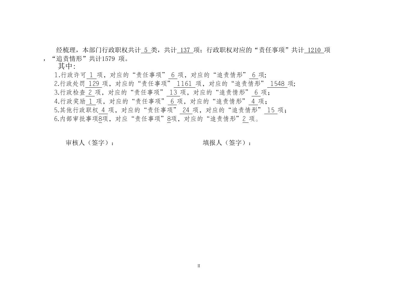 玉溪市人力资源和社会保障局权责清单.xls