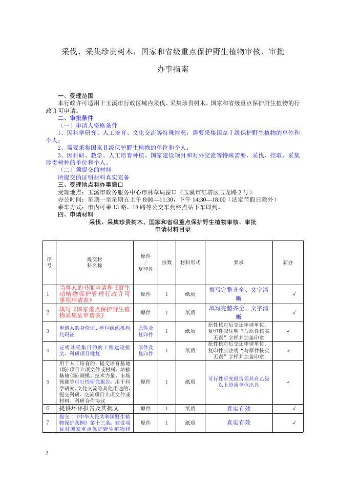 采伐、采集珍贵树木,国家和省级重点保护野生植物审核、审批办事指南(2020年5月简版).doc