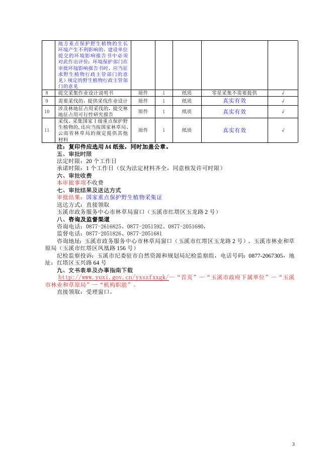 采伐、采集珍贵树木,国家和省级重点保护野生植物审核、审批办事指南(2020年5月简版).doc