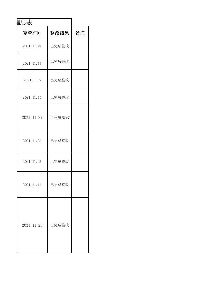 迁西县应急管理局2021年11月行政检查信息表.xlsx